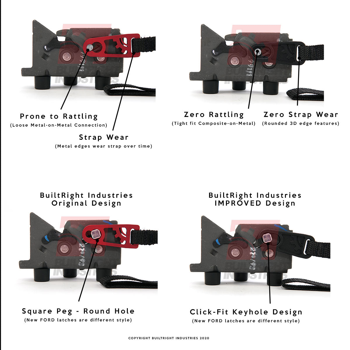 BUILTRIGHT INDUSTRIES - REAR SEAT RELEASE KIT