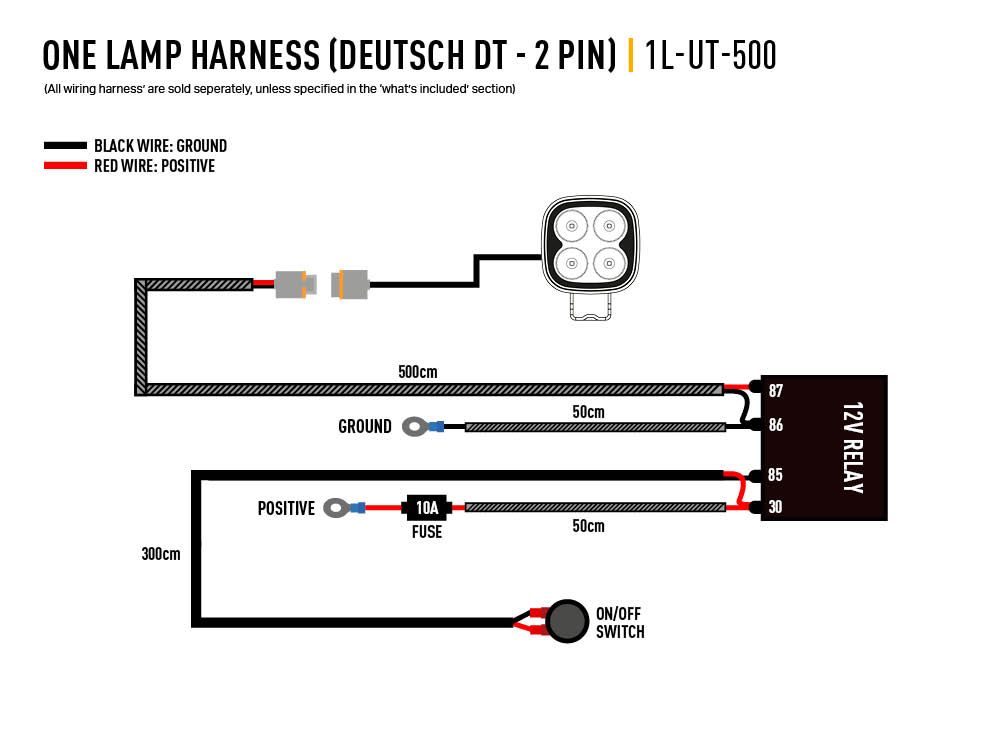 TRIPLE-R RP SERIES