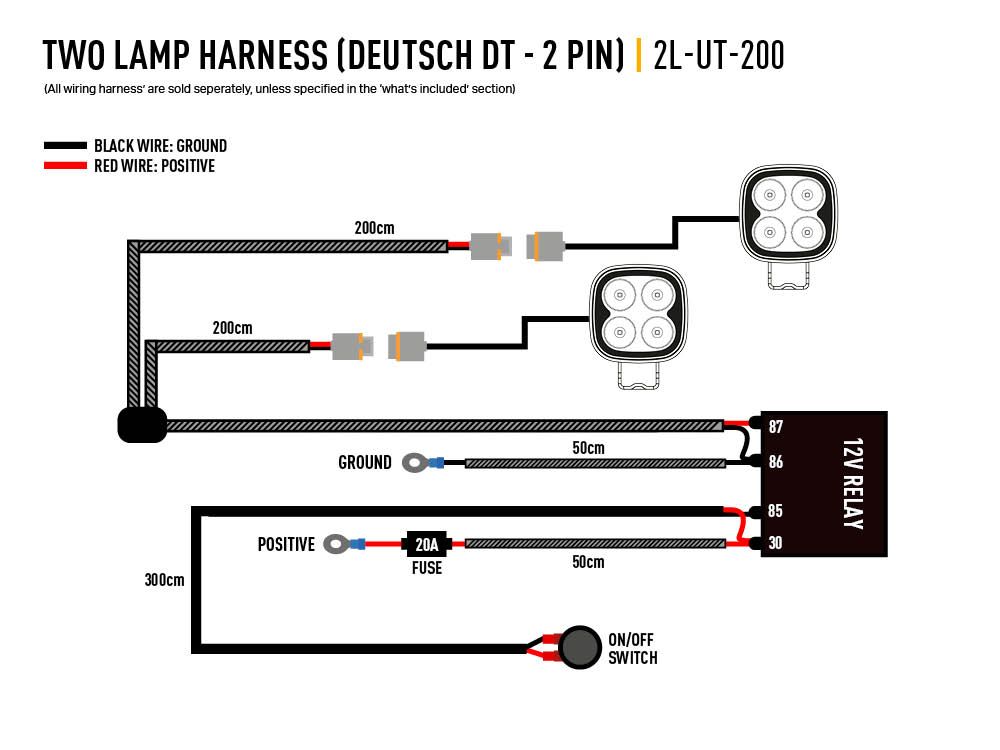 TRIPLE-R RP SERIES