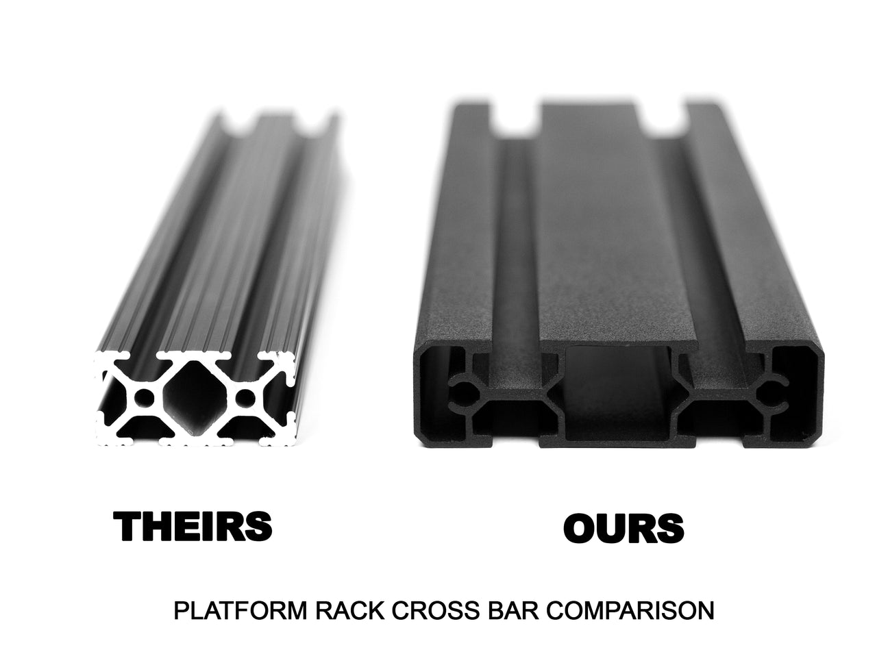 LEITNER DESIGNS - ACS ROOF PLATFORM RACK (FORD SUPER DUTY)
