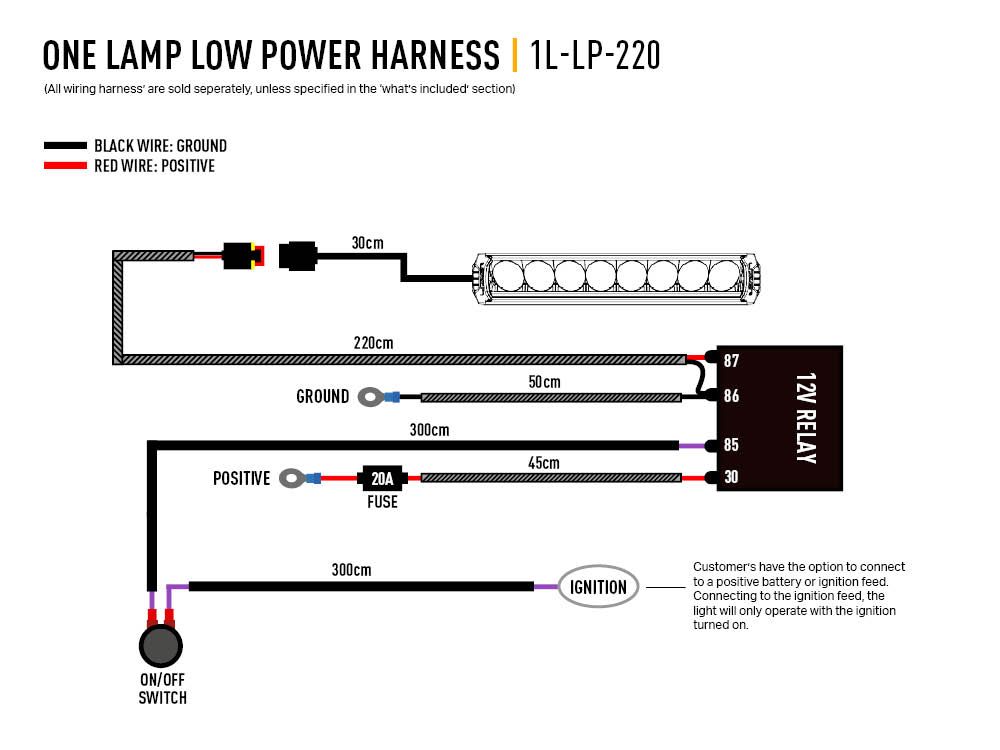 TRIPLE-R LR SERIES