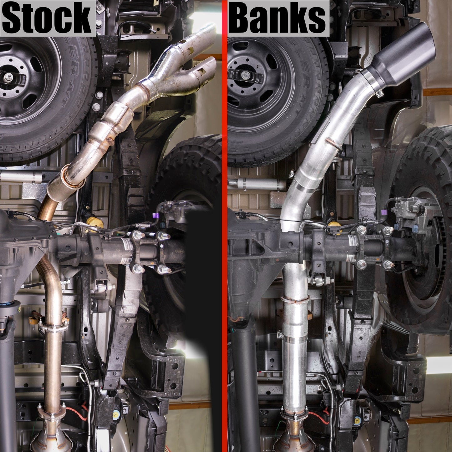 Banks Power - Monster Exhaust System (5") for Super Duty