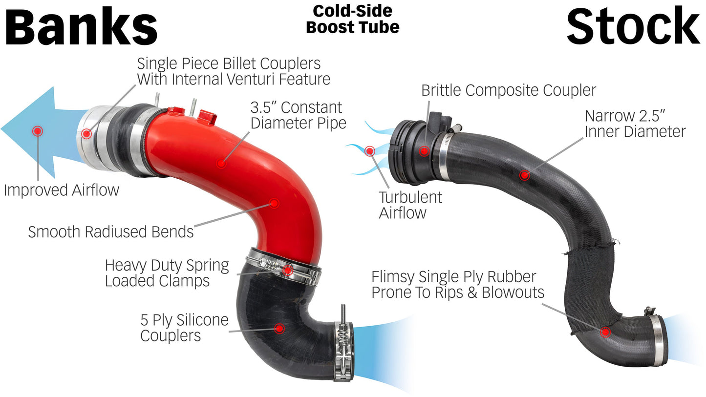 Banks Power - Boost Tube System for Super Duty (Non-HO)