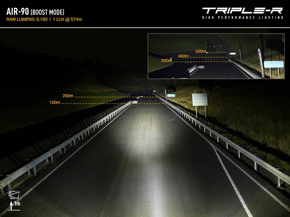 Triple R - Air-90 Lightbar