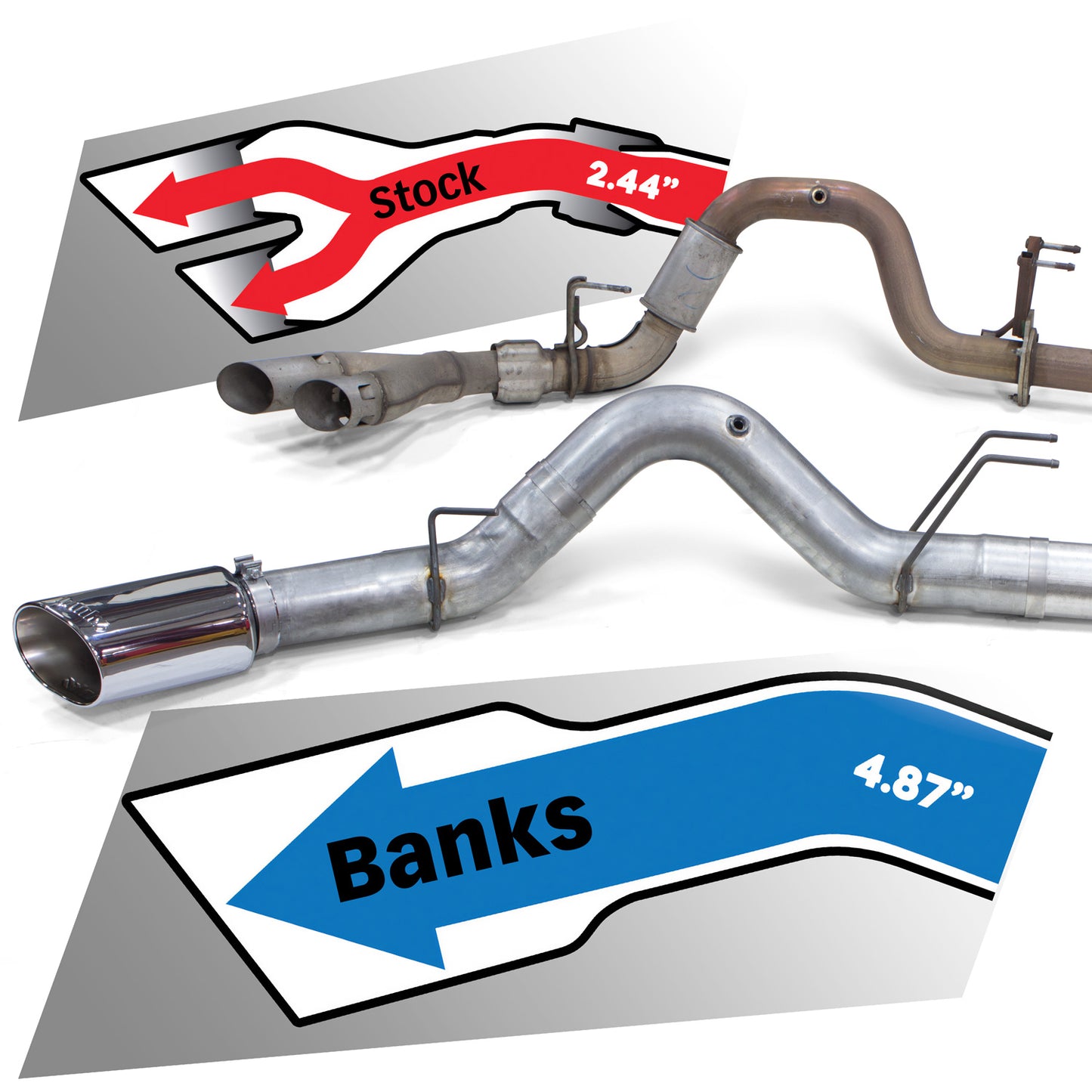 Banks Power - Monster Exhaust System (5") for Super Duty