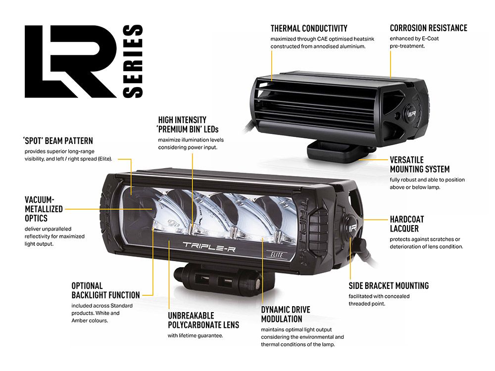 TRIPLE-R LR SERIES