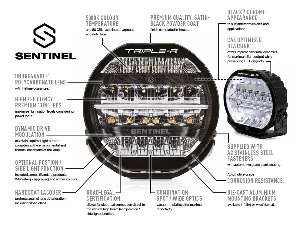 TRIPLE-R SENTINEL SERIES -- 9"