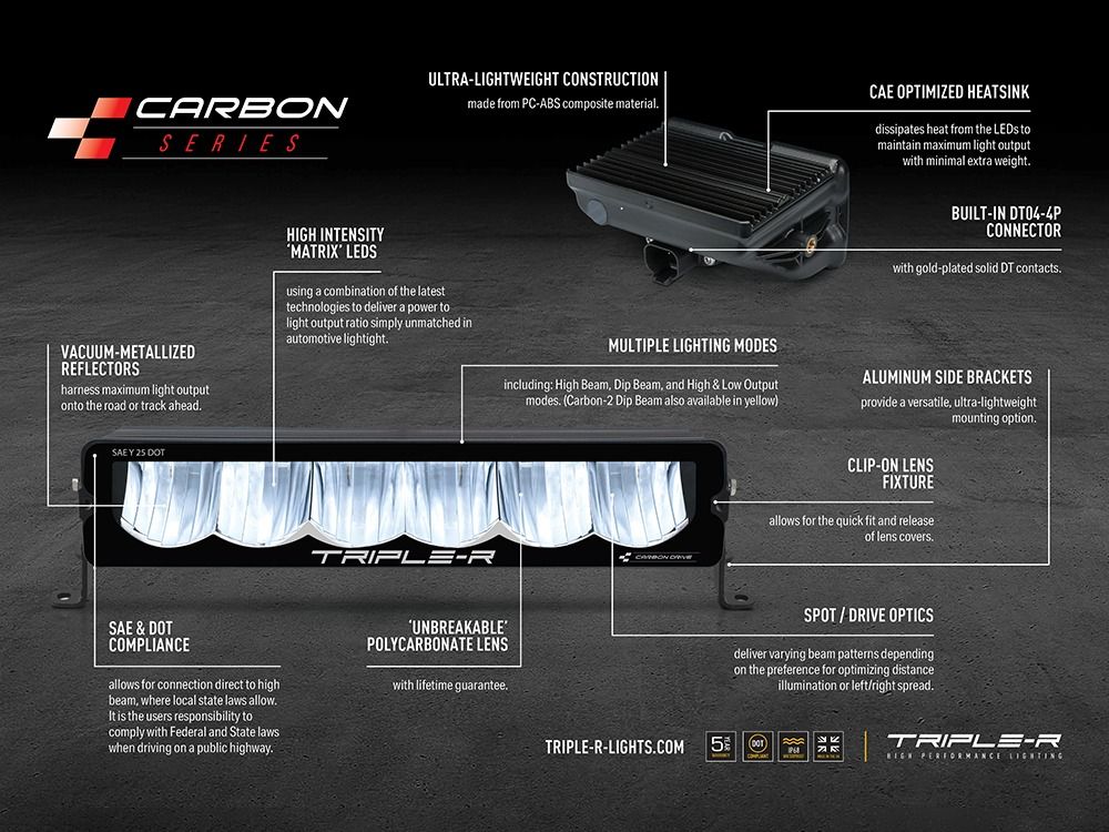Triple R - Ford F150 Raptor Grill Kit (2021-2023)